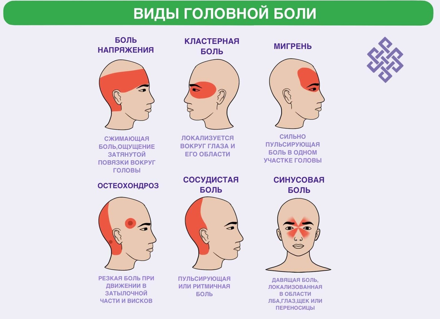 Виды головной боли: чем различаются и как избавиться от каждого из них