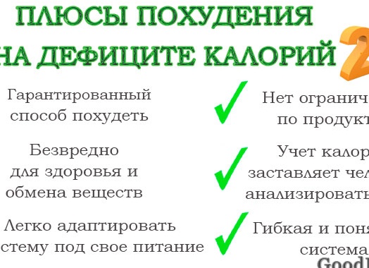 Как диеты с дефицитом калорий заставляют вас толстеть