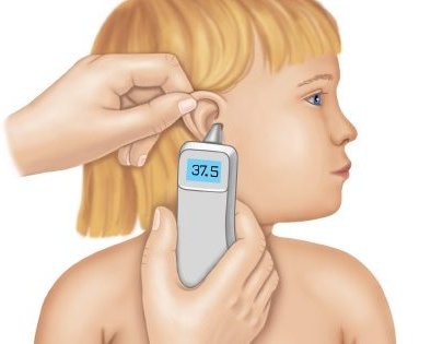 Как правильно измерить температуру