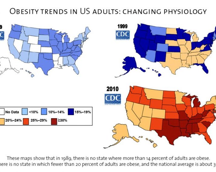 Наша еда наполнена антибиотиками.</p>
<p>Вот что следует об этом знать