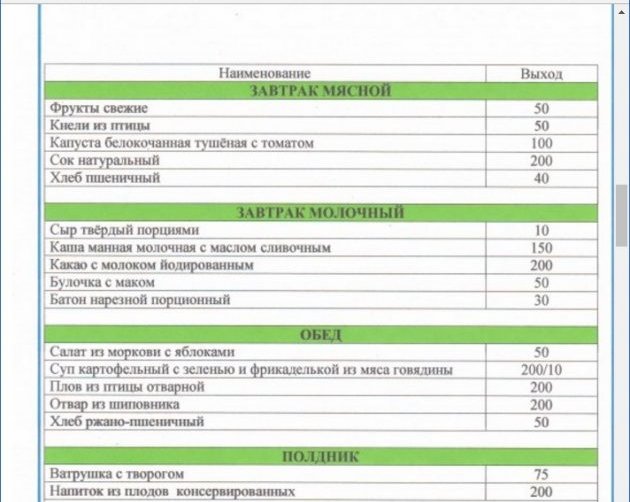 Как научить ребёнка правильно питаться