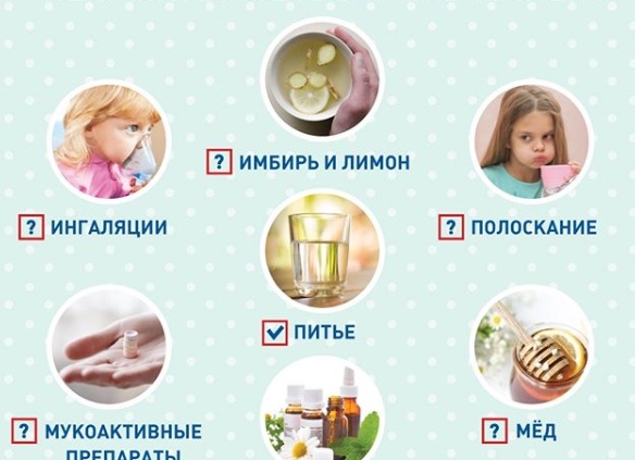 Как вылечить кашель