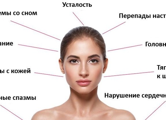 Каковы симптомы дефицита магния и что с ними делать