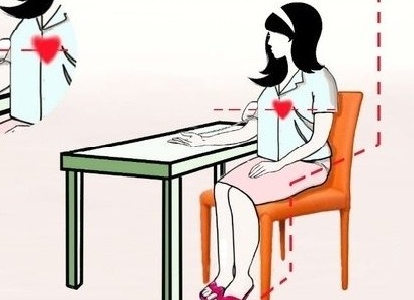 Как правильно измерить давление