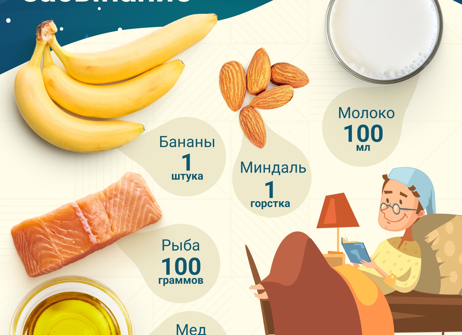 Можно ли есть на ночь