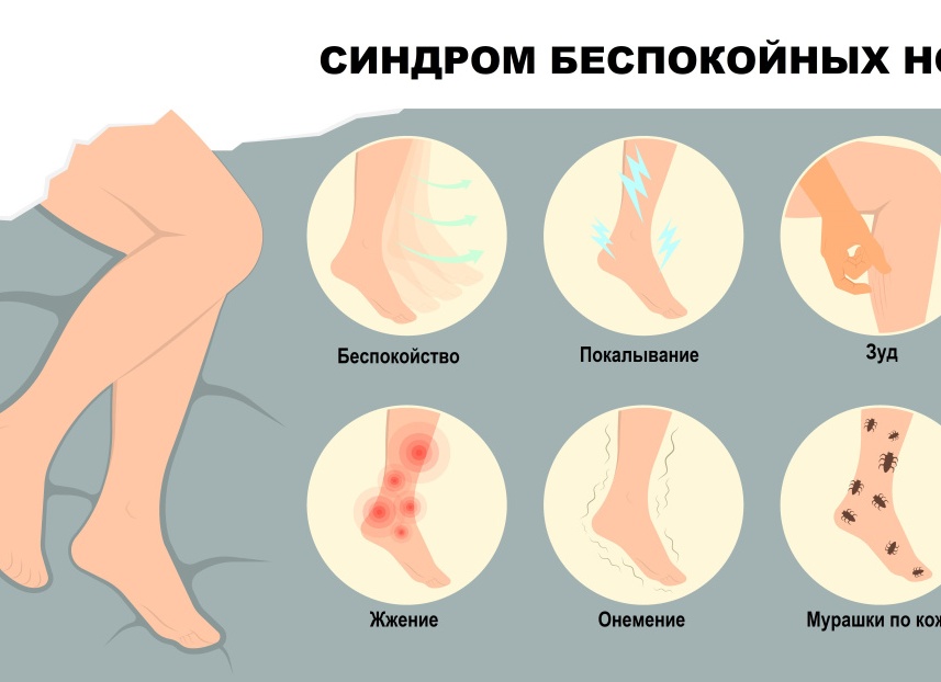 Синдром беспокойных ног: что делать, если сложно спать