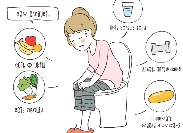 Что делать при диарее